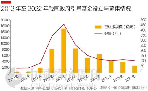 陜西科技控股集團(tuán)有限責(zé)任公司